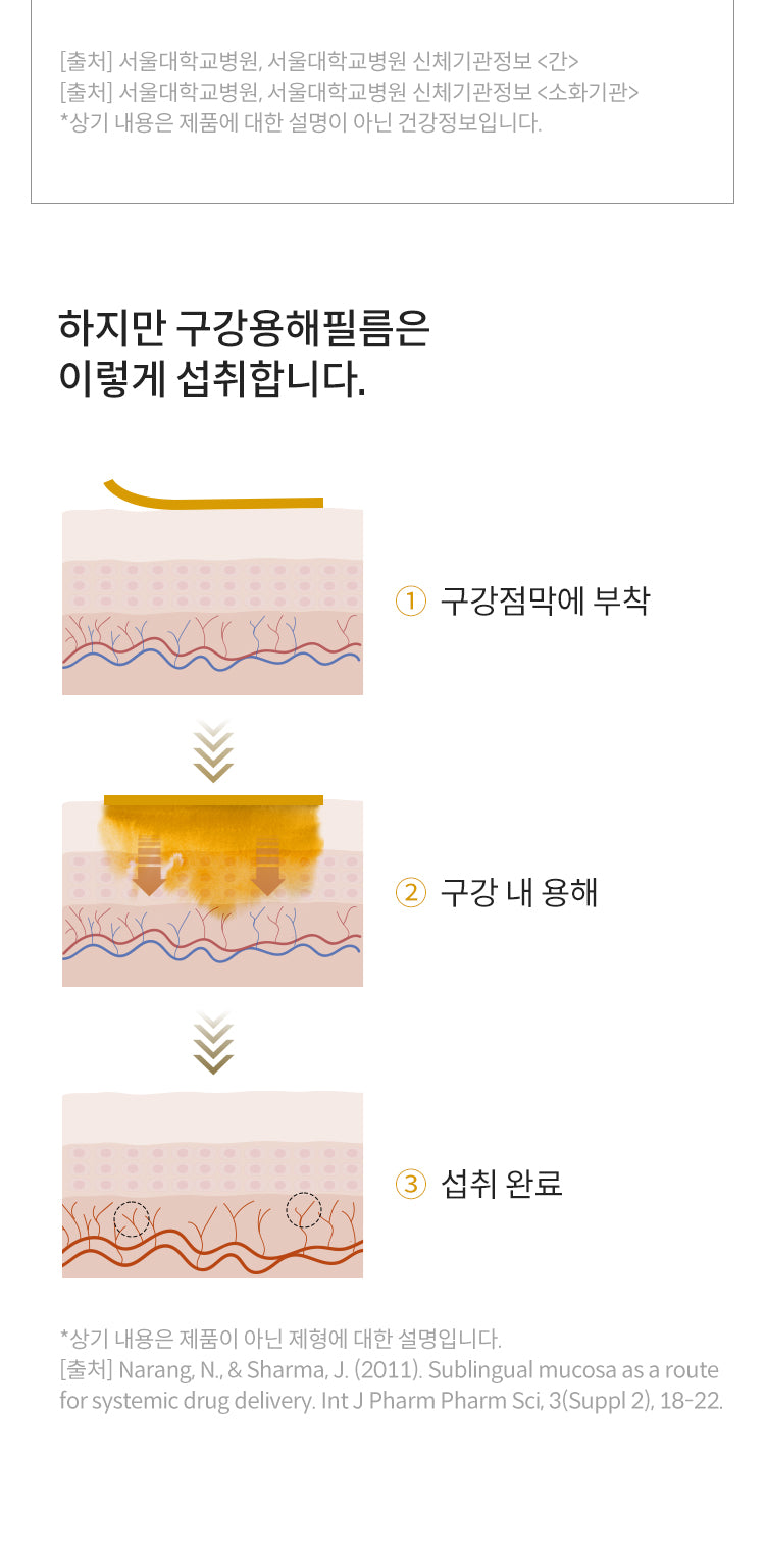 여에스더 글루타치온 필름 포 실버(홍삼&흑마늘), 30매, 1개