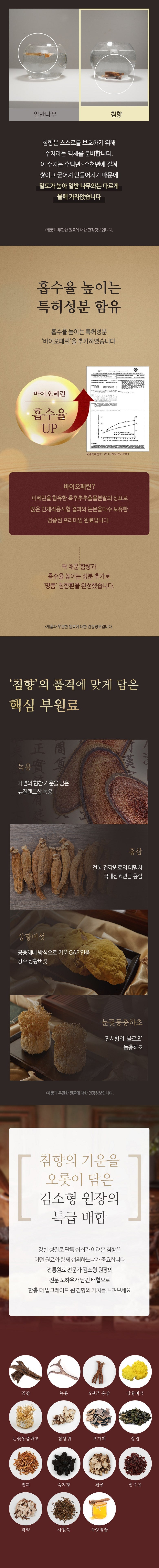 김소형 원장 명품 침향환, 32환, 1 박스