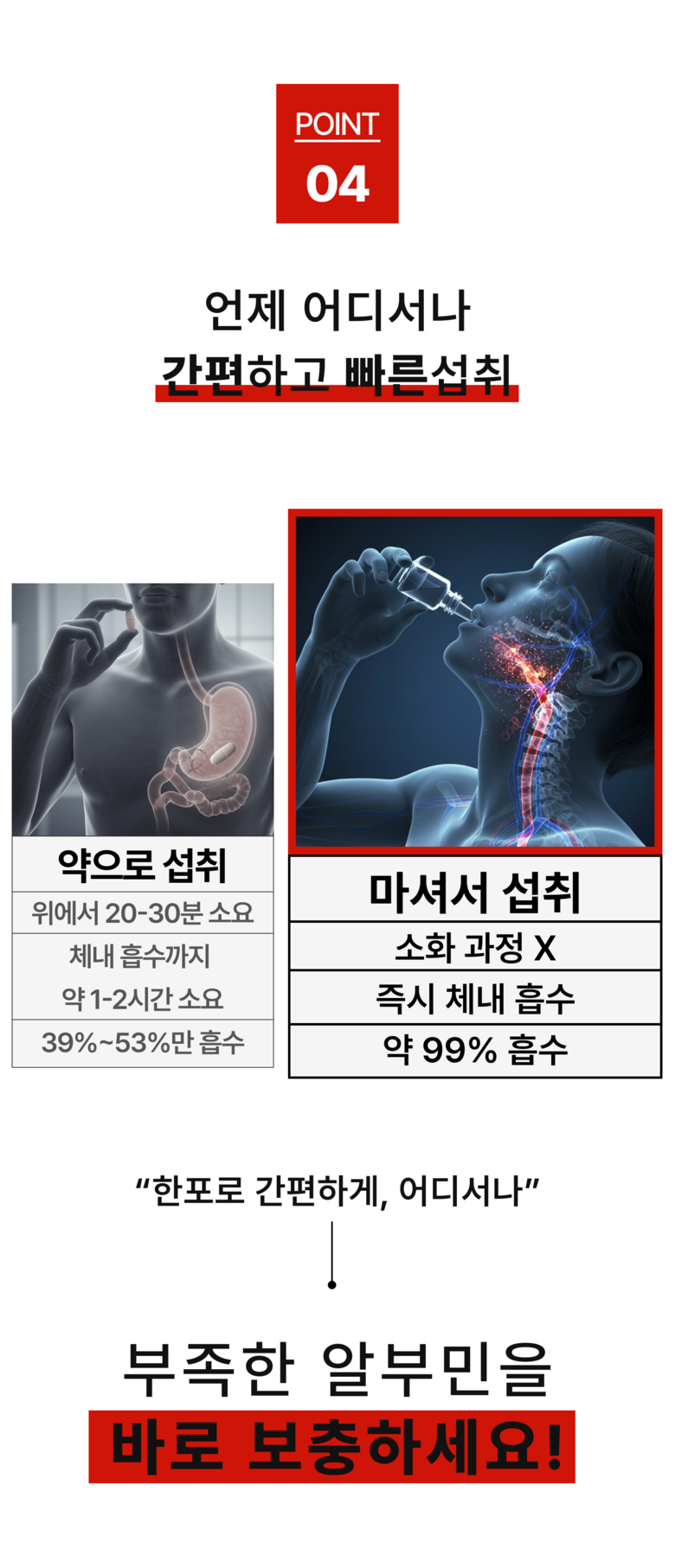 김오곤의 마시는 알부민 30개