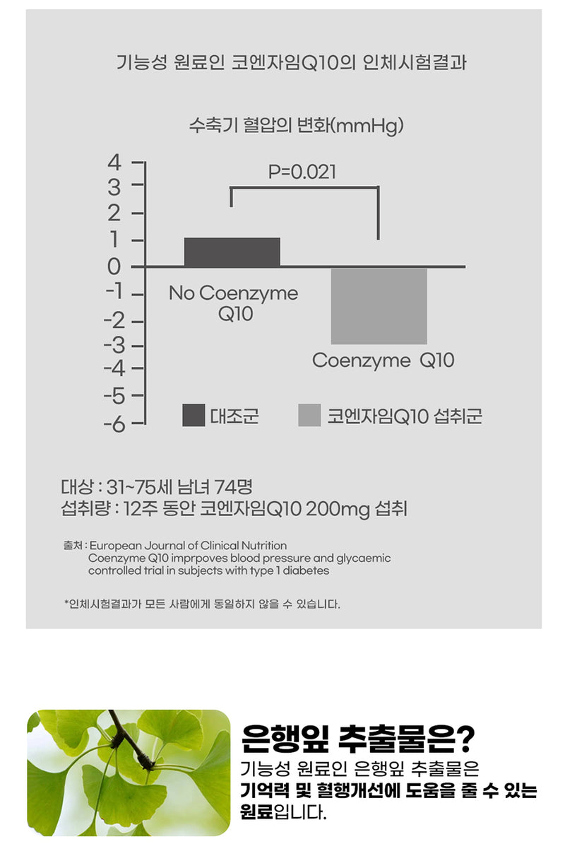 일양 블러드케어, 30정, 1개