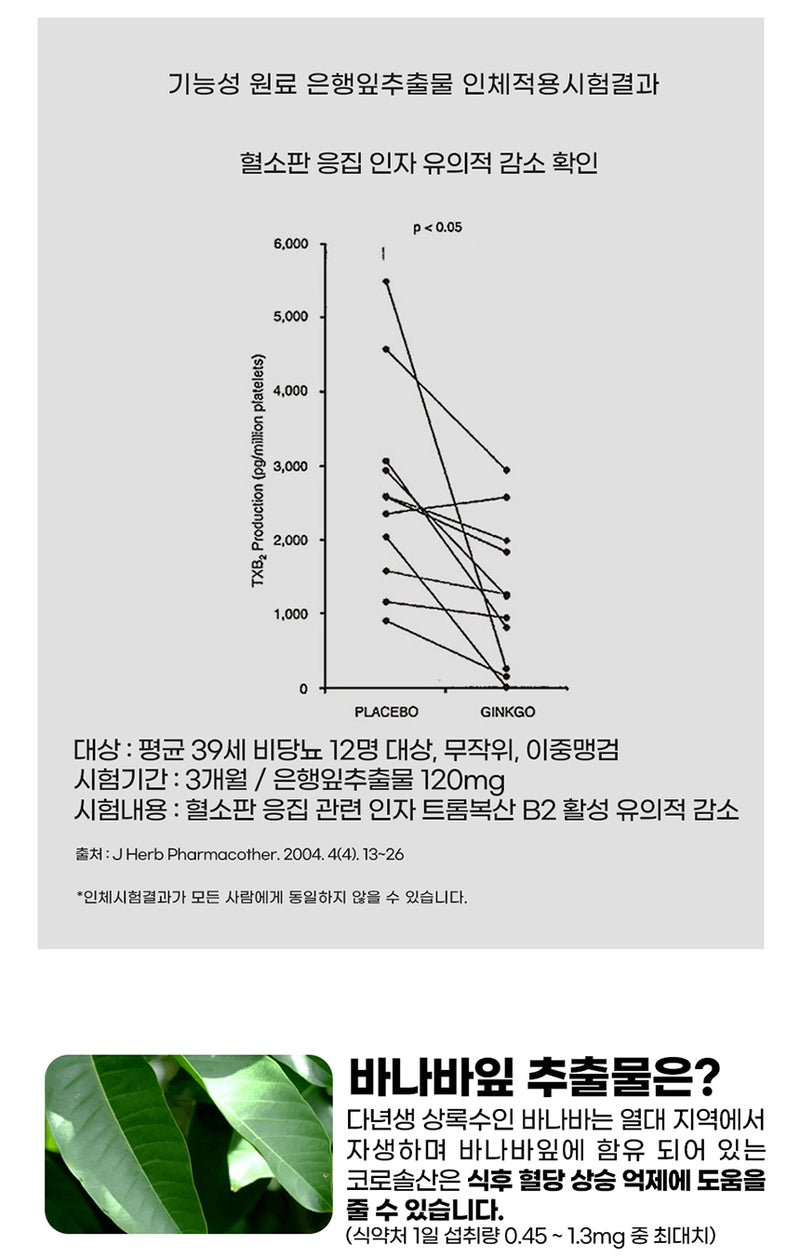 일양 블러드케어, 30정, 1개