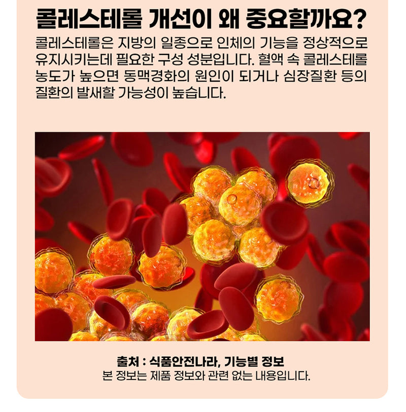 일양 블러드케어, 30정, 1개