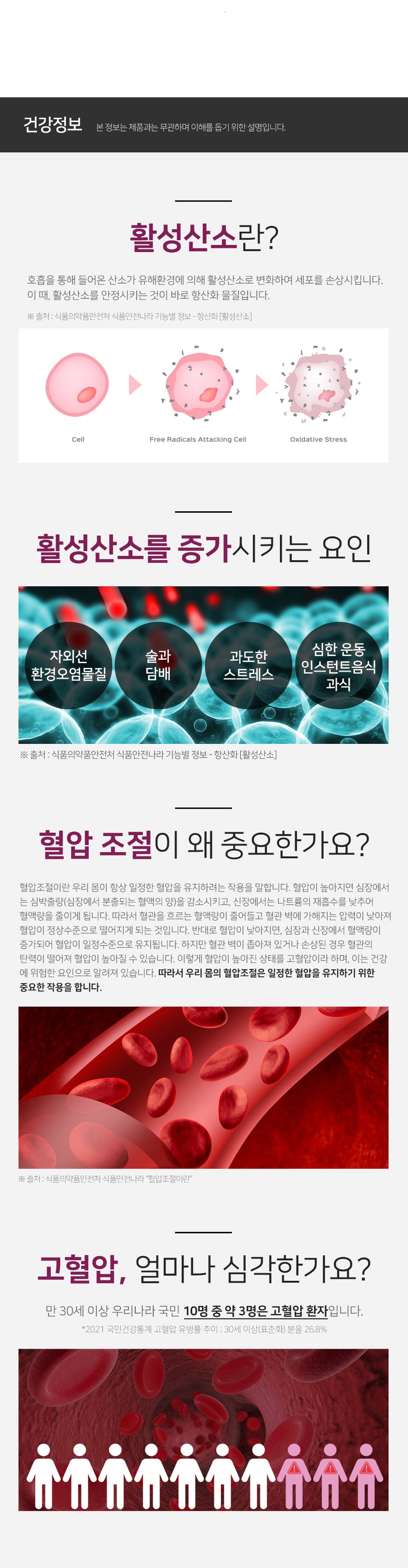 동화약품 코엔자임 Q10 코큐텐 맥스 혈압 항산화 케어 관리 조절, 60정, 1