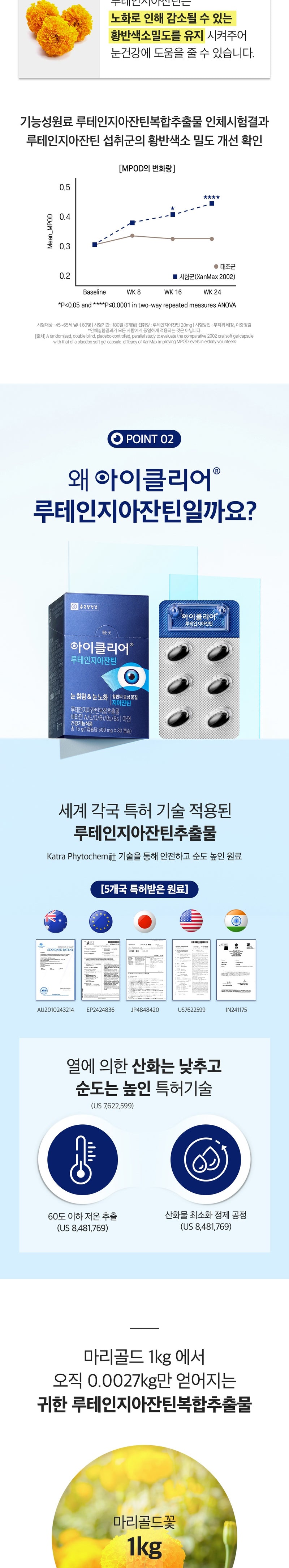 종근당 아이클리어 루테인지아잔틴, 30정, 1