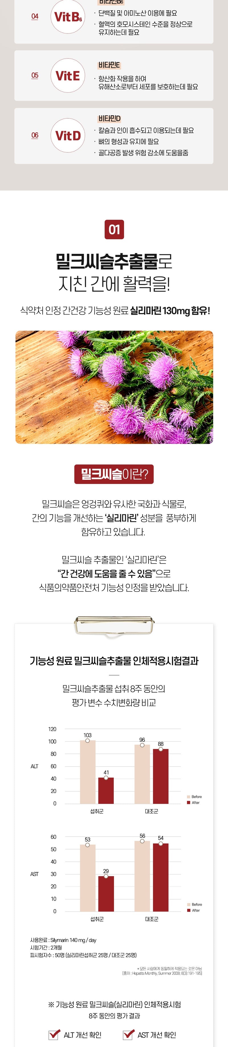 종근당 헬씨칸 로얄 밀크시슬, 30정, 1개