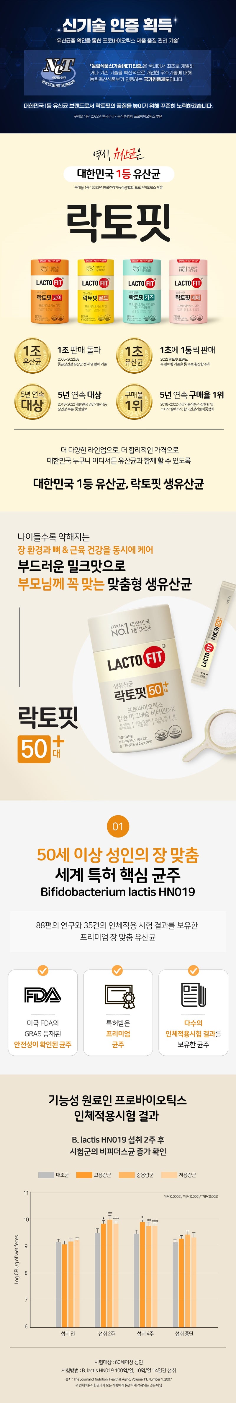 락토핏 50대 유산균, 60포, 120g, 1개