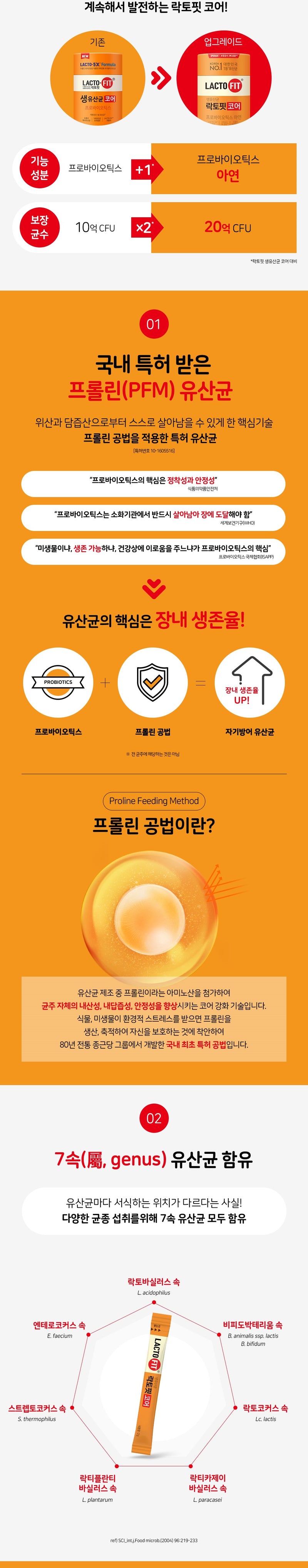 락토핏 코어 유산균, 60포, 1개
