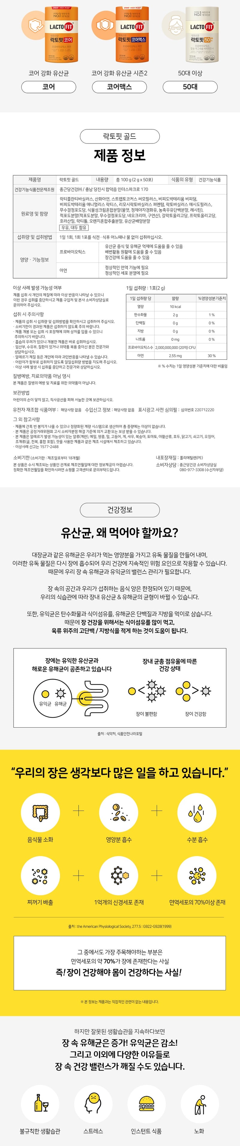 [패밀리 사이즈] 락토핏 골드 유산균, 80포, 1개